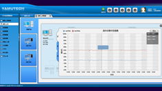 軟件與車(chē)載導(dǎo)航UI設(shè)計(jì)外包 上海艾藝品牌設(shè)計(jì)機(jī)構(gòu)的專業(yè)服務(wù)解析